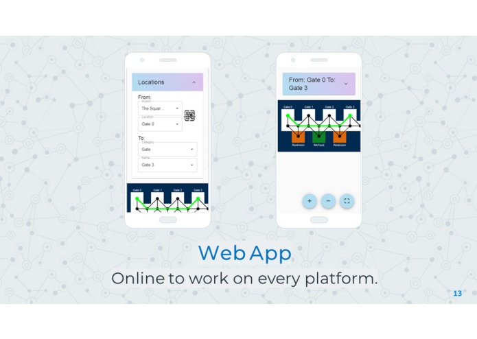 airwaze – screenshot 6