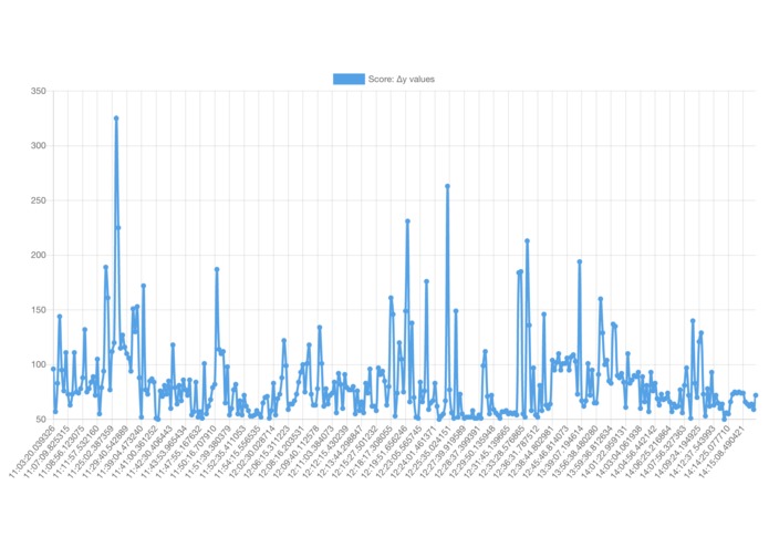 PoseRight – screenshot 5