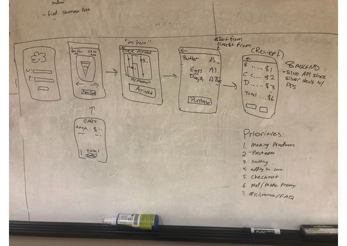 foodHUB – screenshot 2