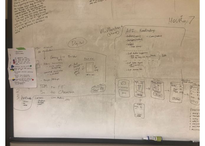 foodHUB – screenshot 3