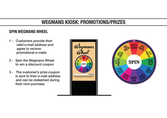 Wegmans Kiosk – screenshot 5