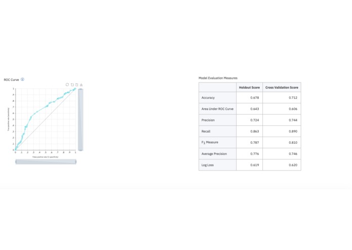 Autism Speaks – screenshot 1