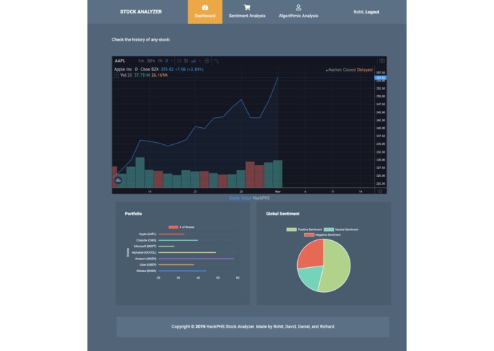 Stock Analyzer – screenshot 3