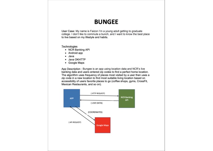 Bungee – screenshot 1