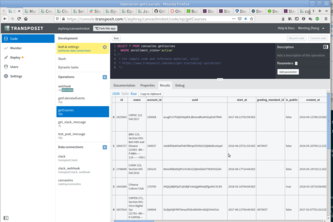 Transposit Canvas LMS Slack Bot