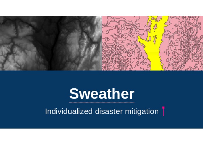 Sweather – screenshot 1