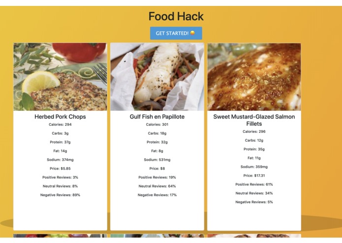 Food Hack – screenshot 2