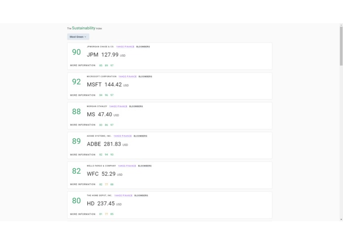 The Sustainability Index – screenshot 3