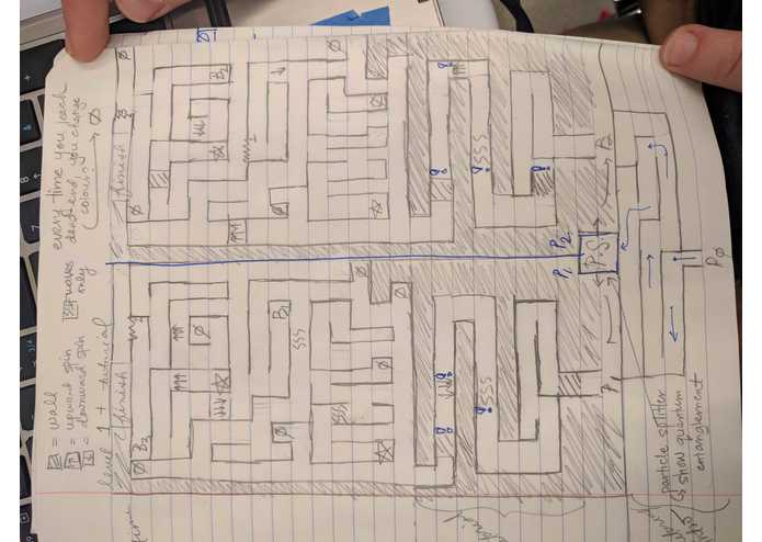 Quantum Entanglement and Quantum Superposition Video Game – screenshot 2