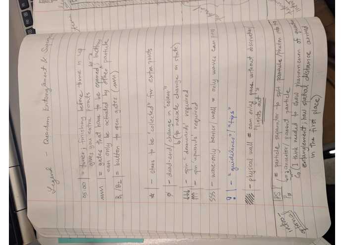 Quantum Entanglement and Quantum Superposition Video Game – screenshot 3