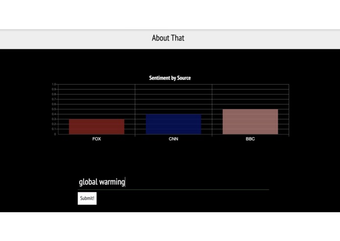 About That – screenshot 2