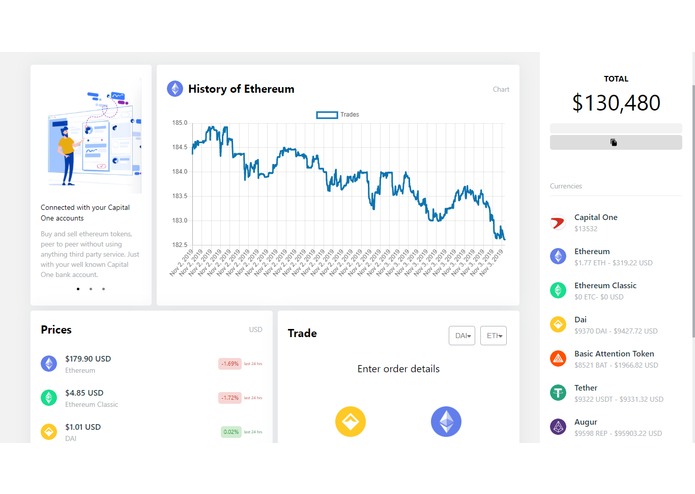 CryptoExchange – screenshot 2
