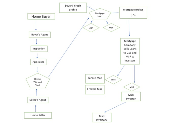 DeNote (Table F3) – screenshot 1