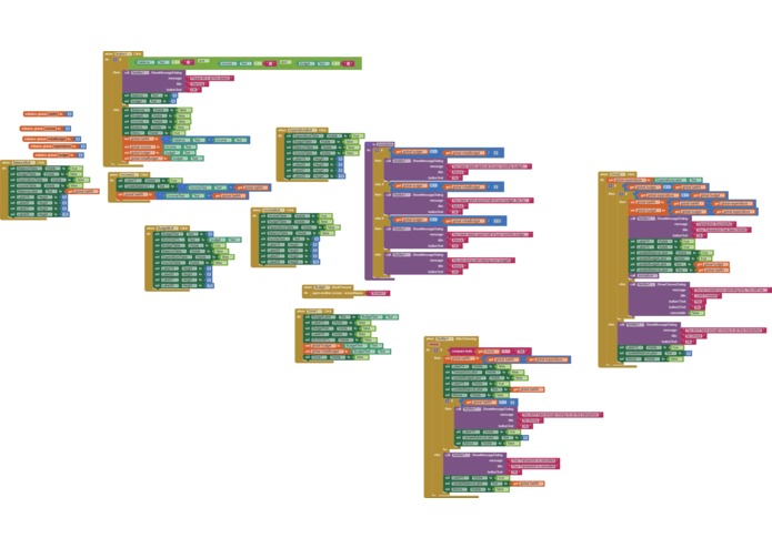 FinVisor – screenshot 14