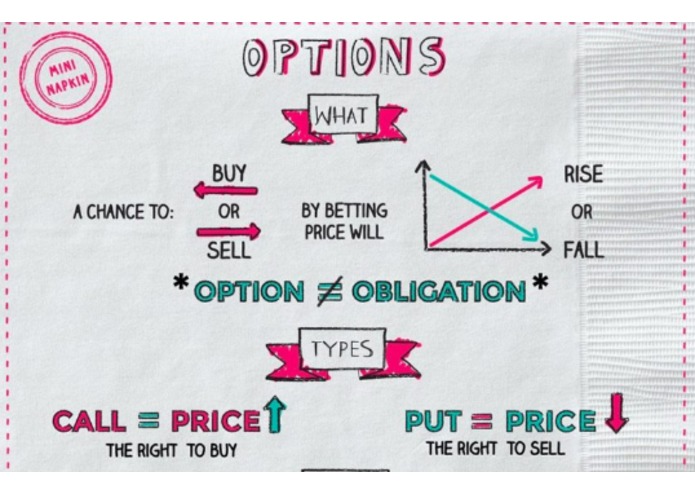 Decentralized Option – screenshot 1