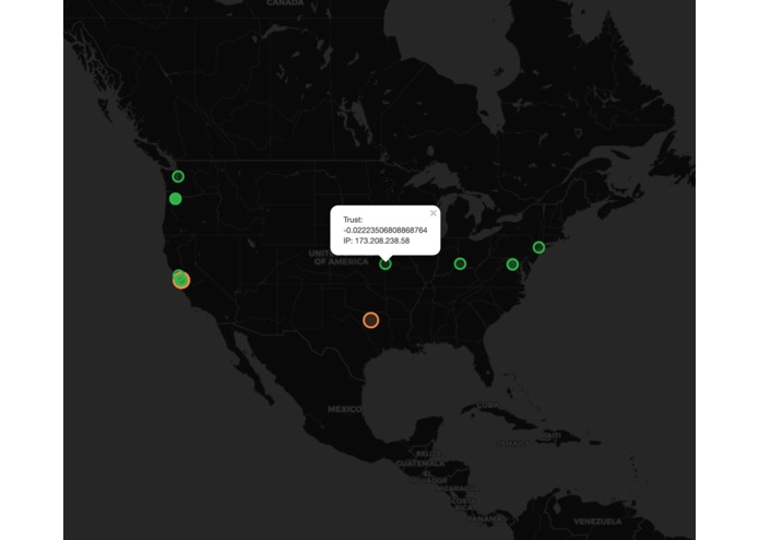 CODAxplorer – screenshot 1