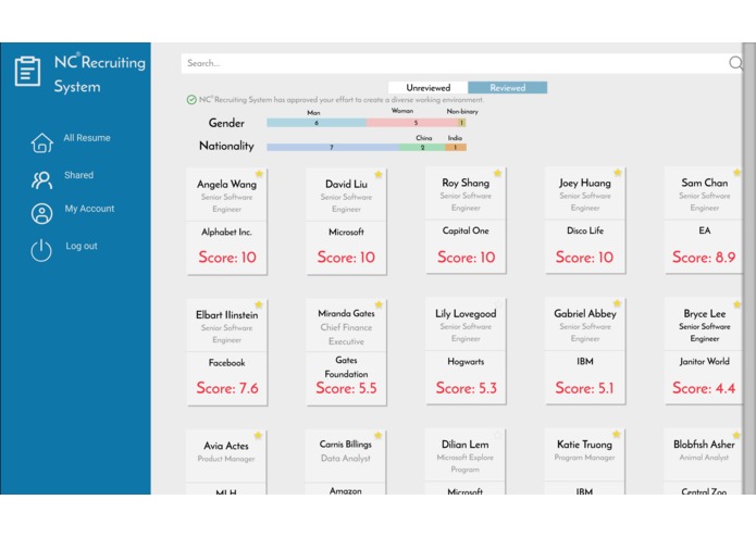 Break the glass ceiling – screenshot 3