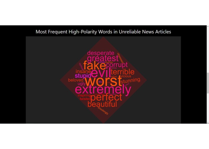 Checc News – screenshot 3