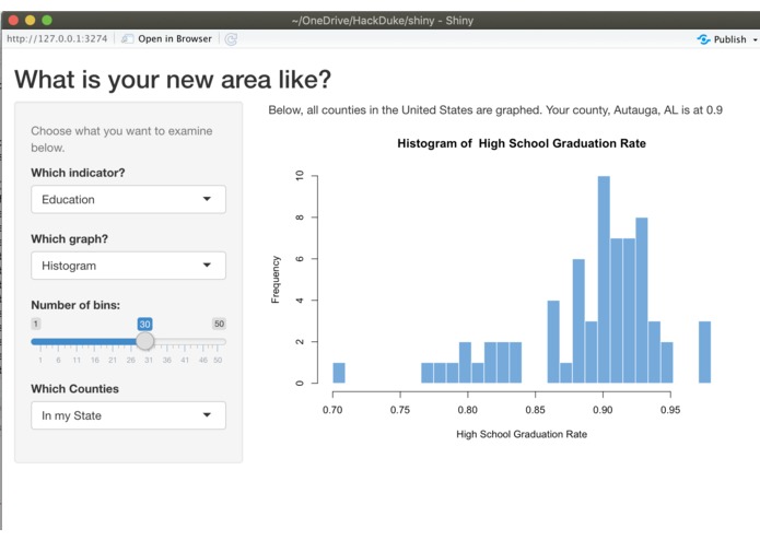 On The Move – screenshot 4