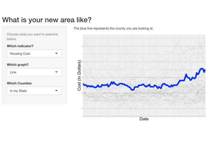 On The Move – screenshot 5