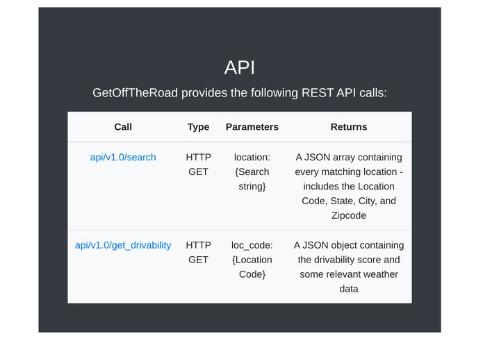 GetOffTheRoad – screenshot 2