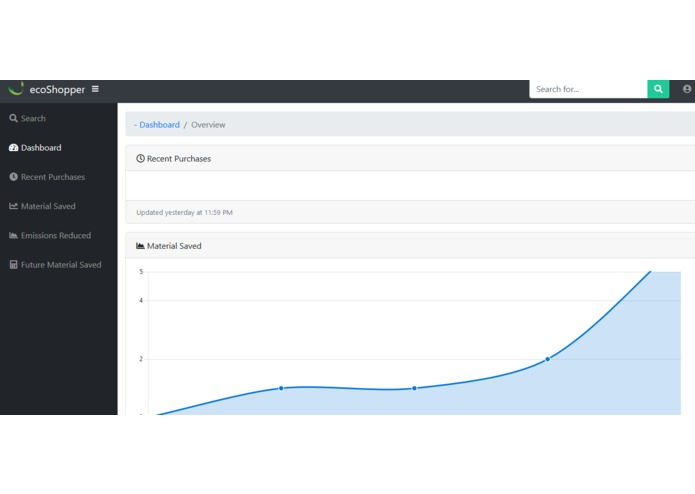 ecoShopper – screenshot 2