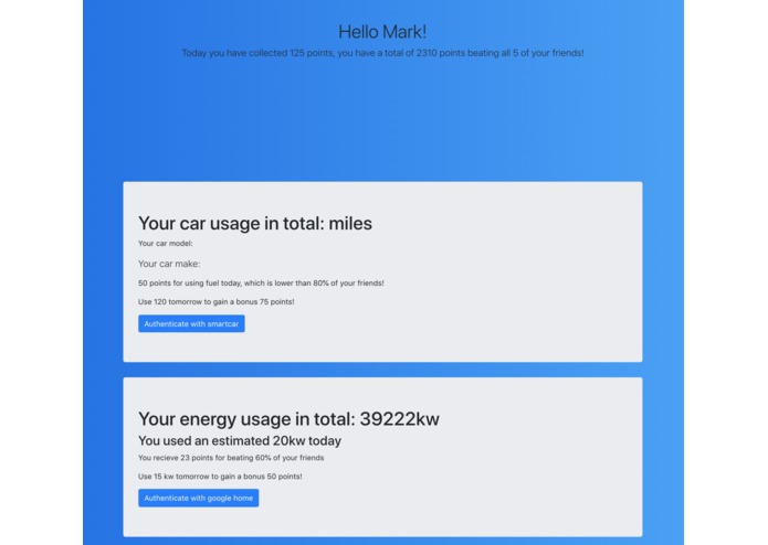 GREEENSCORE – screenshot 2