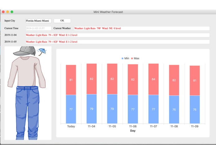 Mini Weather Forecast (light-weight-clothes-matching) – screenshot 2