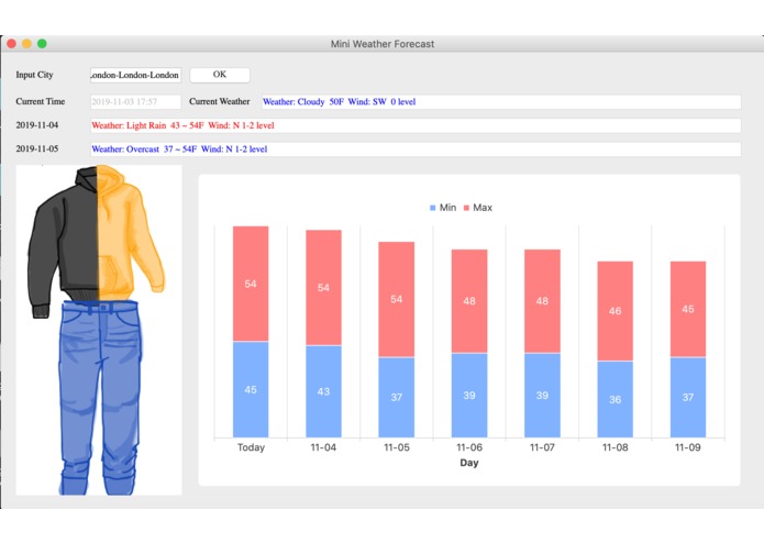 Mini Weather Forecast (light-weight-clothes-matching) – screenshot 3