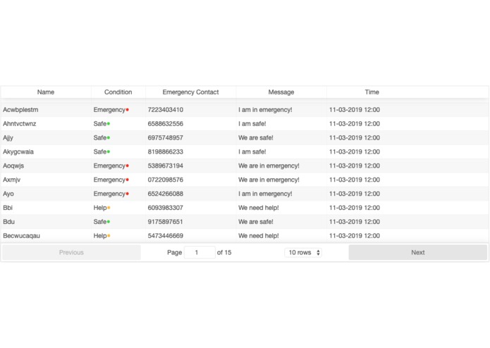 Heads Up Disaster – screenshot 1