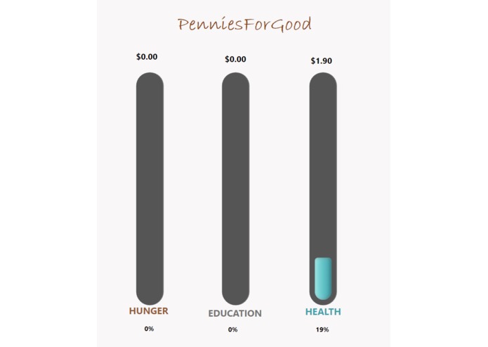 PenniesForGood – screenshot 2