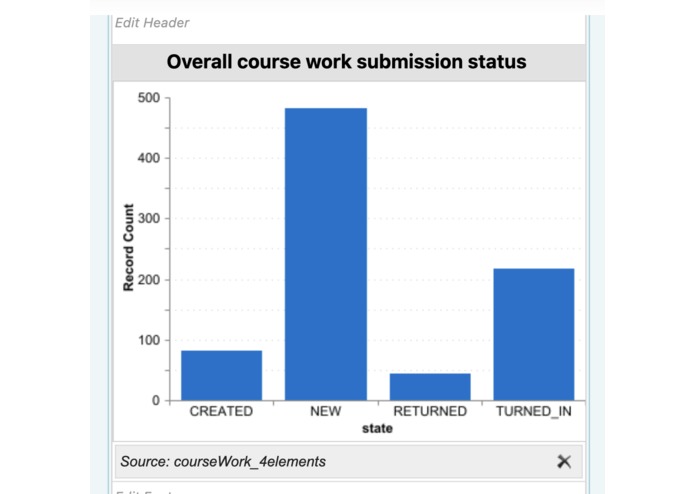 CodeNation-Team24 – screenshot 1