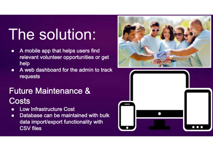 SEWACommunity – screenshot 2