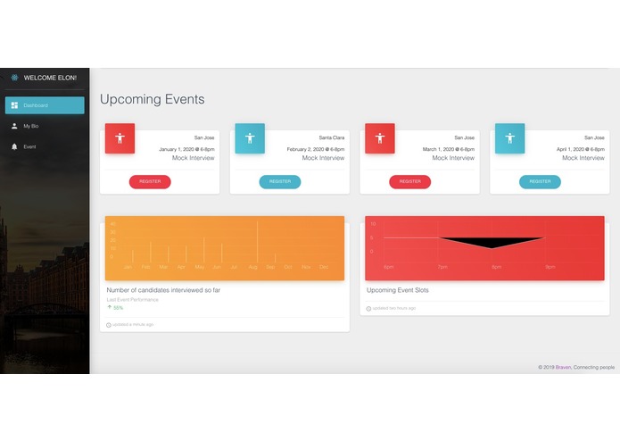 Braven career connect – screenshot 11