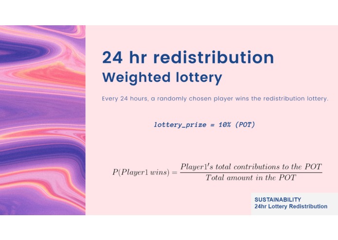 Liqui3D (Game of DEXes) – screenshot 11