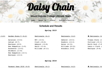 Daisy Chain Website