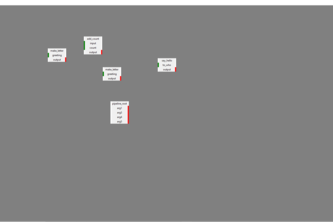 Kitten Mittens: A Beocat Pipeline Compiler