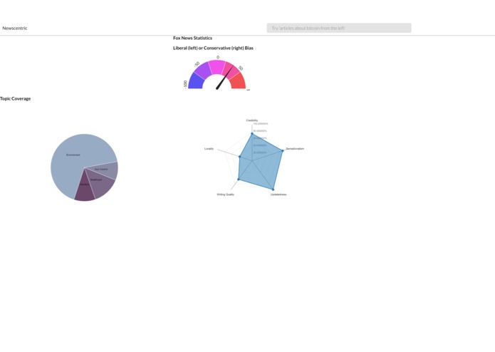 Newscentric – screenshot 6