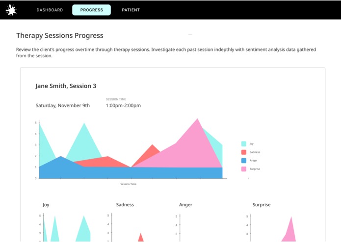 Inkblot – screenshot 3