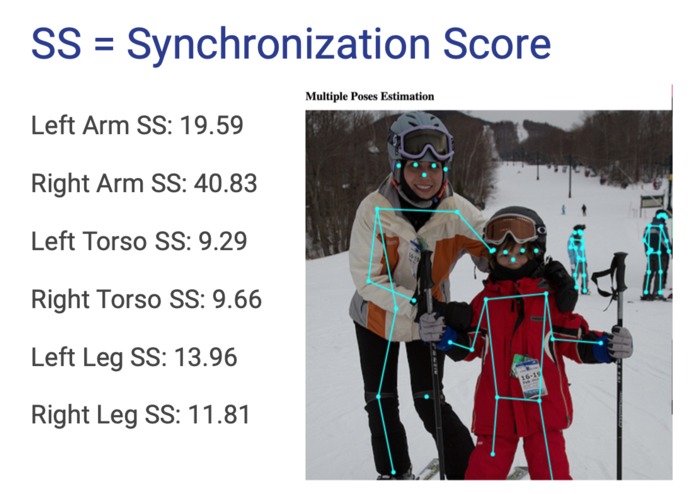 SyncMe – screenshot 2
