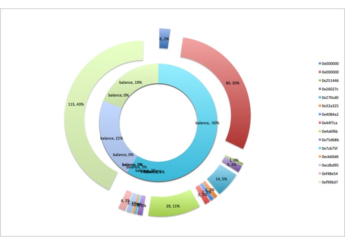 Muh Options – screenshot 2