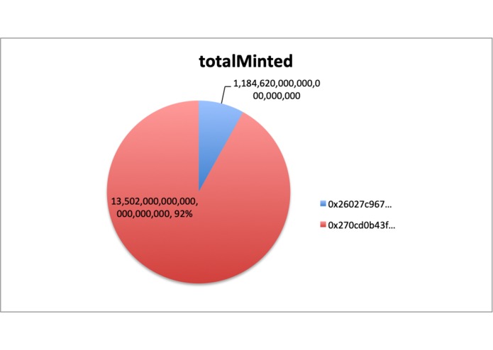 Muh Options – screenshot 4