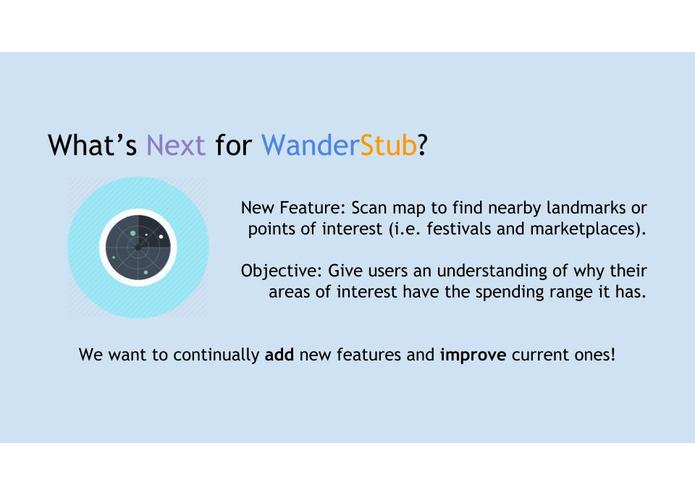 WanderStub – screenshot 7