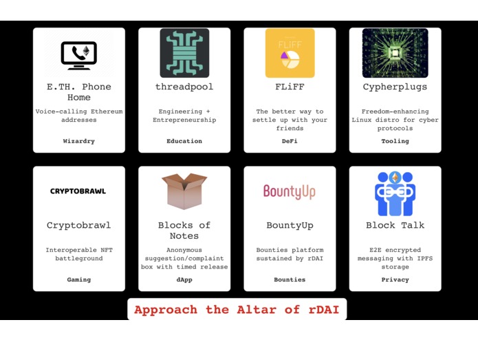The Altar of rDAI – screenshot 3