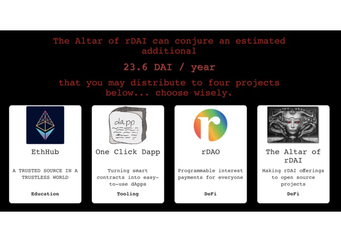 The Altar of rDAI – screenshot 2