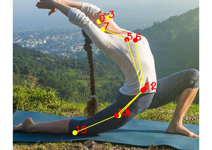 SimpleYogi – screenshot 2