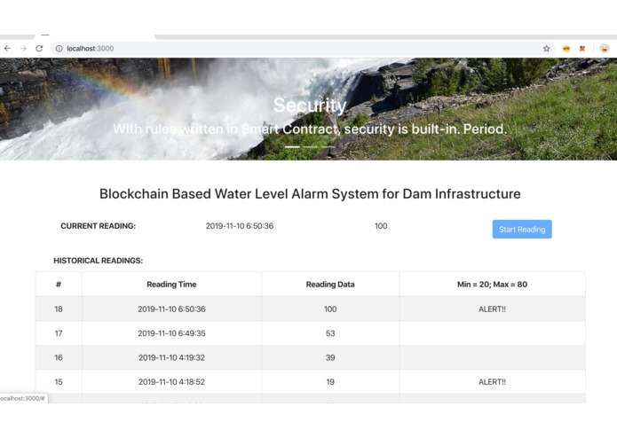 ETHWaterDam – screenshot 1