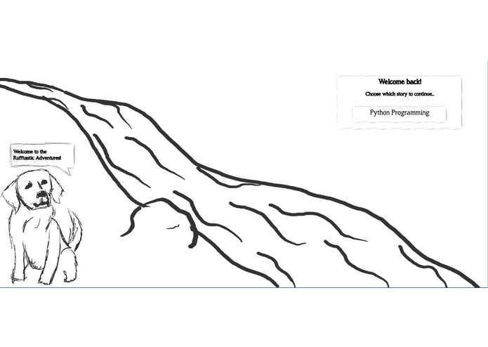 The Rufftastic Adventures – screenshot 3