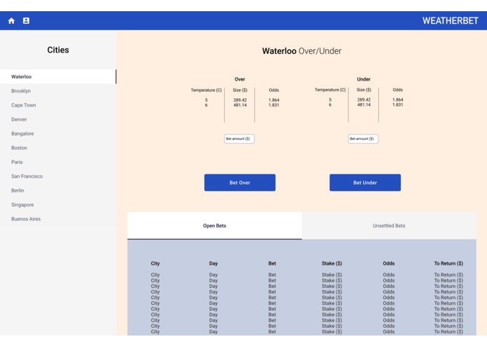 WeatherBet – screenshot 1