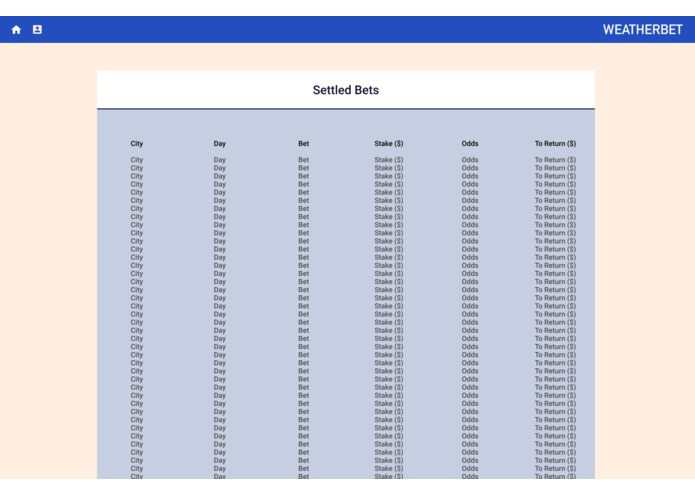 WeatherBet – screenshot 2